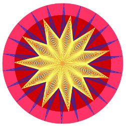 Exemples d'étoiles